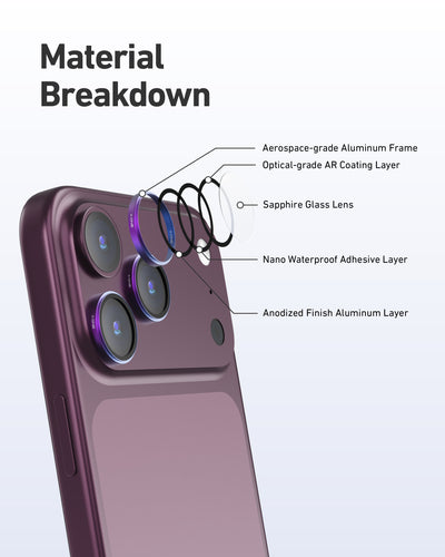 Camera Armor Pro