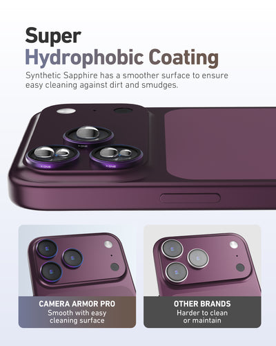 Camera Armor Pro