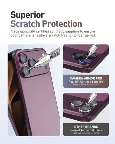 Camera Armor Pro