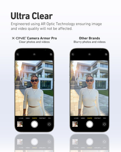 Camera Armor Pro