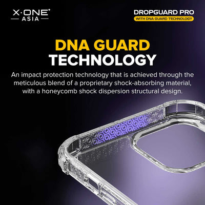 X.One® Dropguard Pro Case for iPhone 14 Series — DNA Guard™ Technology