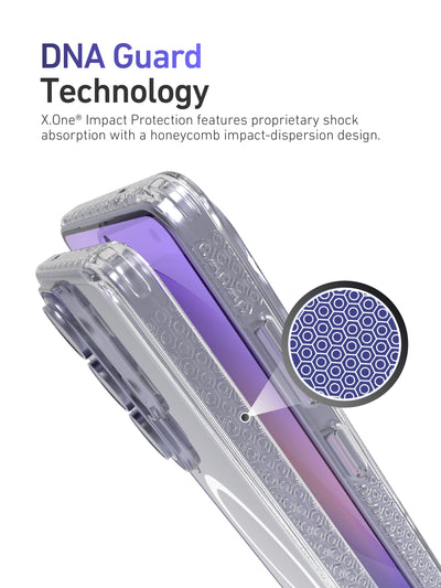 Dropguard Pro with EnduraClear™