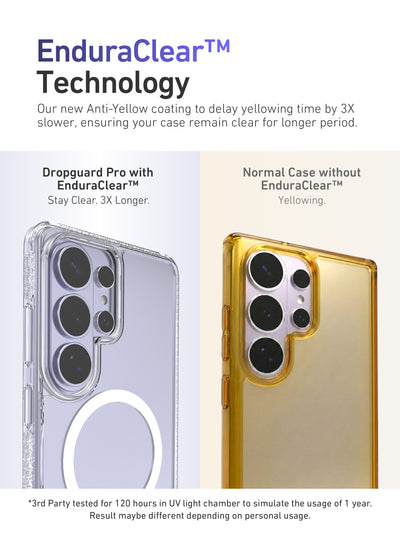 Dropguard Pro with EnduraClear™