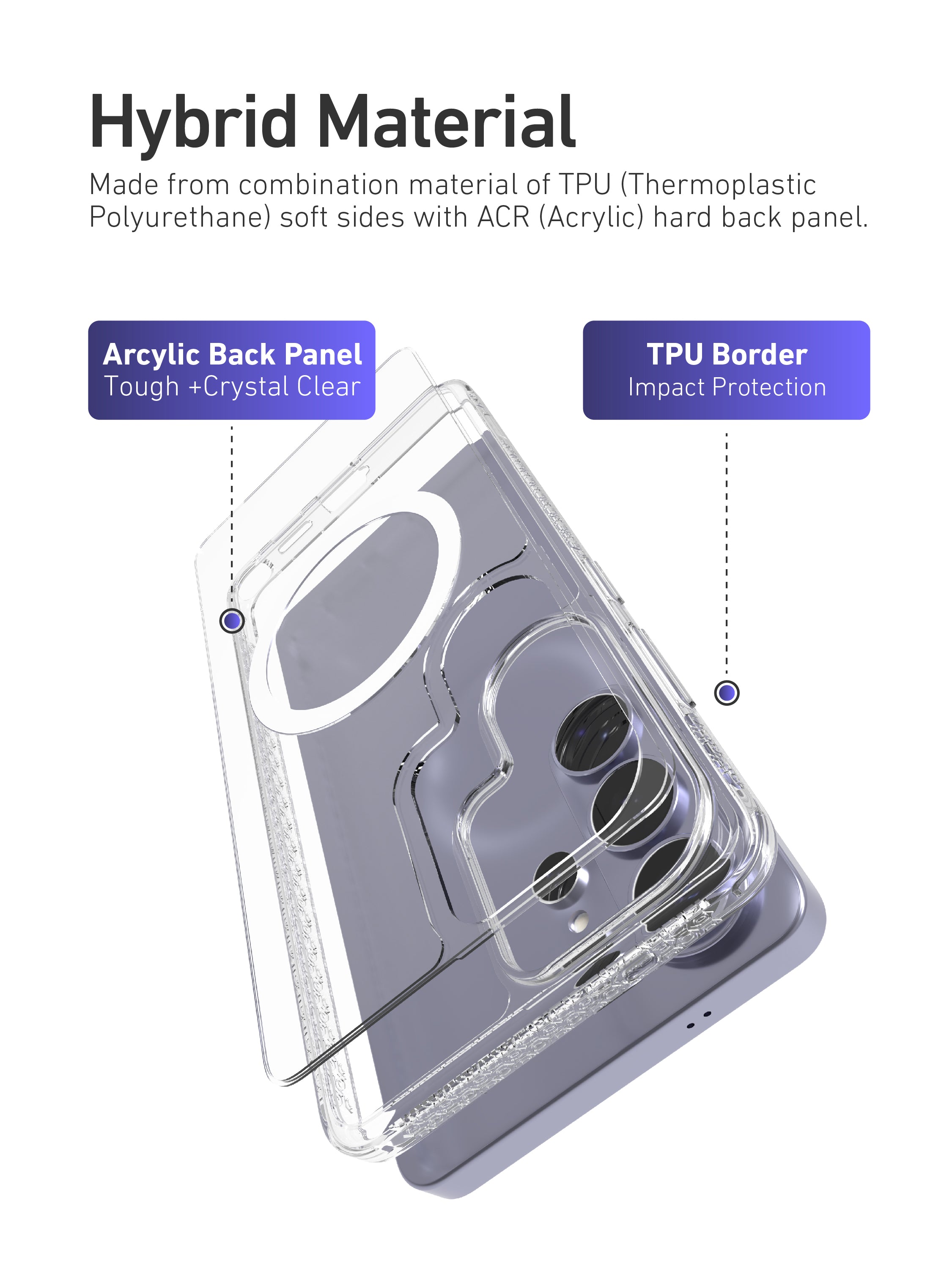 Dropguard Pro with EnduraClear™