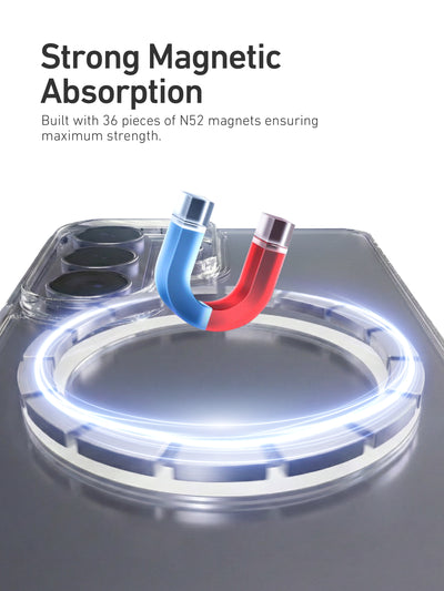 Dropguard Pro with EnduraClear™