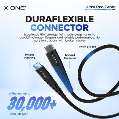Ultra Pro USB-C to USB-C Cable