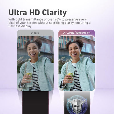[Clear HD] Hybrid Polymer Screen Protector with Installer Kit