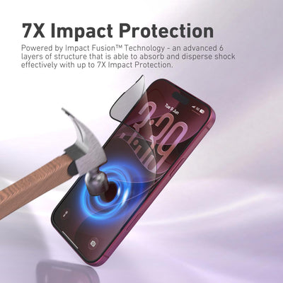 [Matte HD] Hybrid Polymer  Screen Protector with Installer Kit