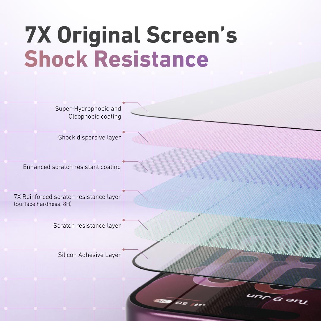 [Matte HD] Hybrid Polymer  Screen Protector with Installer Kit