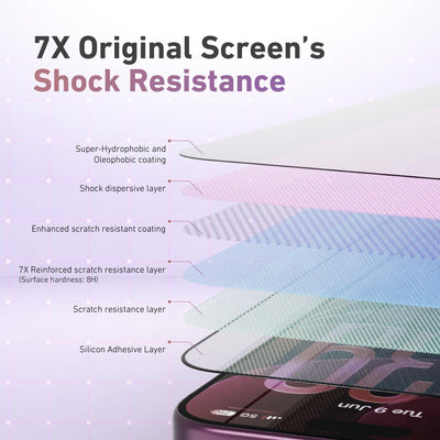 [Matte HD] Hybrid Polymer  Screen Protector with Installer Kit