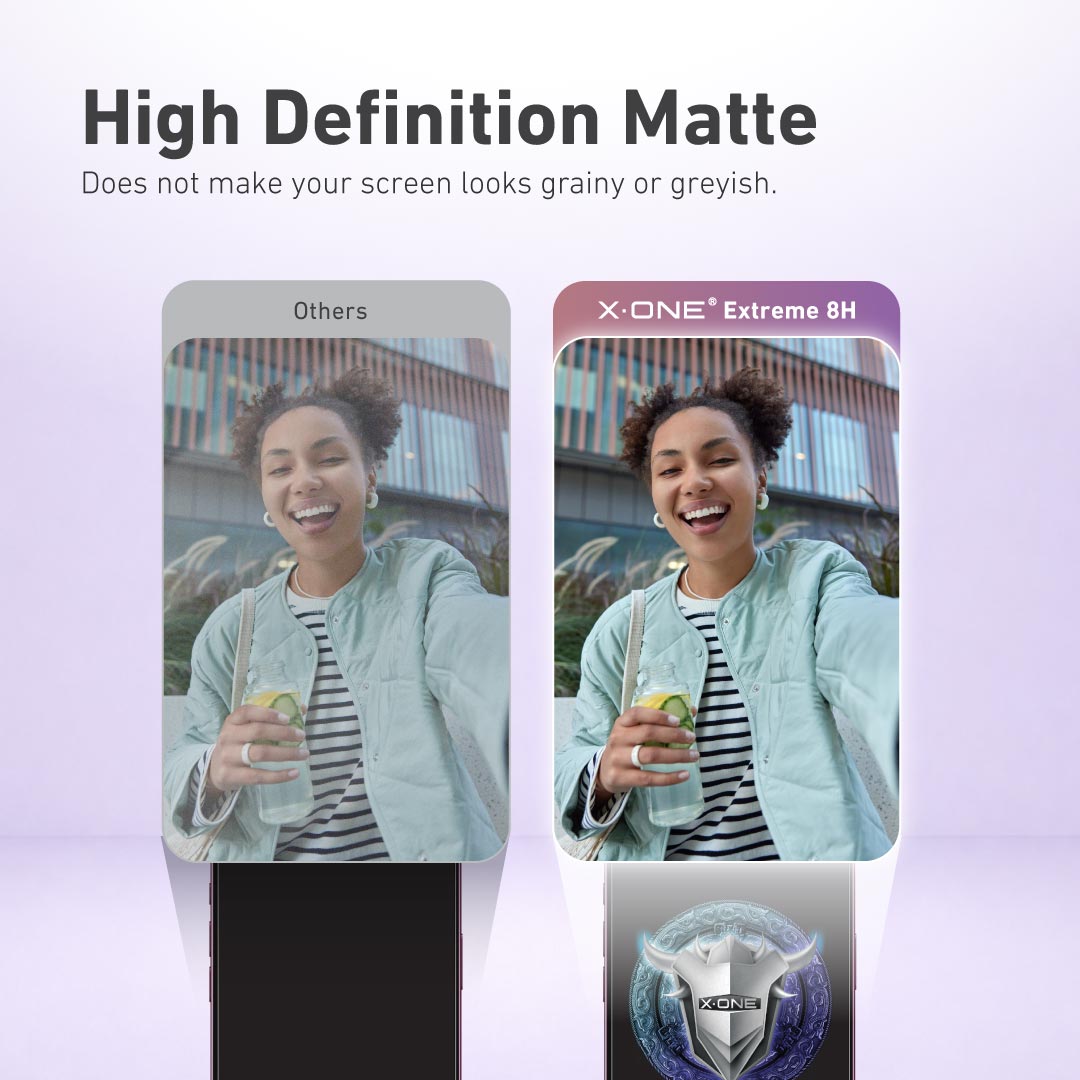 [Matte HD] Hybrid Polymer  Screen Protector with Installer Kit