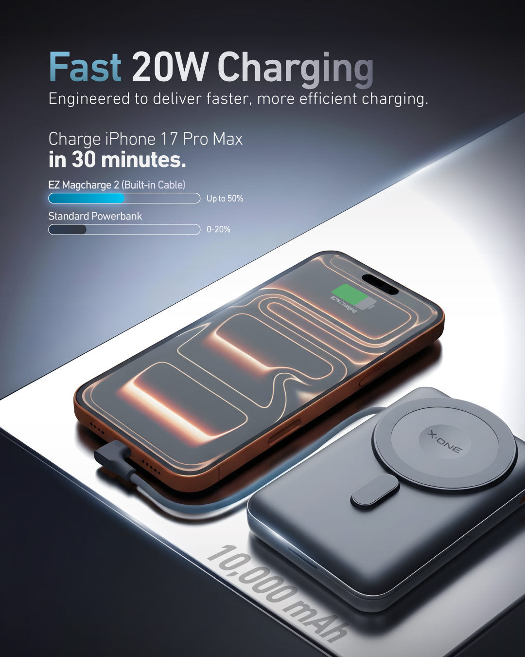 EZ Magcharge 2