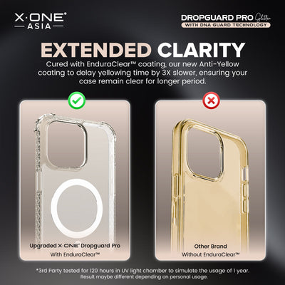 X.One® Dropguard Pro Glitter MagSafe Case for iPhone 15 Series — Extended Clarity 3X Slower