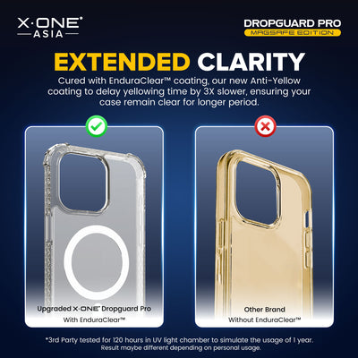 X.One® Dropguard Pro MagSafe Case for iPhone 15 Series — Extended Clarity 3X Slower Yellowing