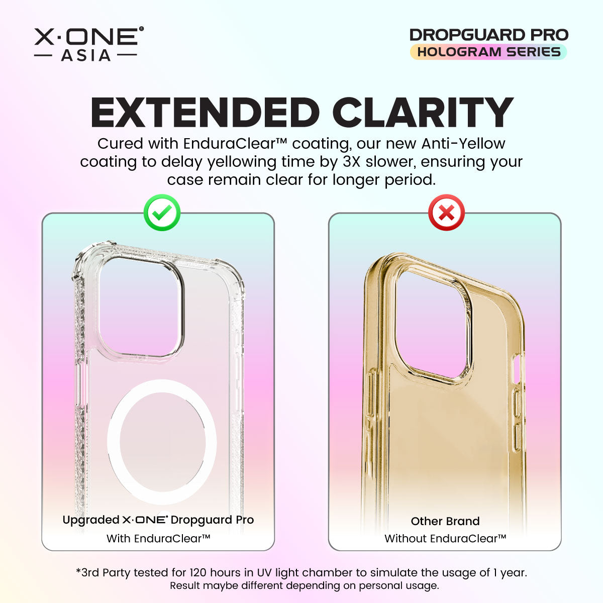 X.One® Dropguard Pro Hologram (Magsafe Edition) Impact Protection Case for iPhone 15/14 series