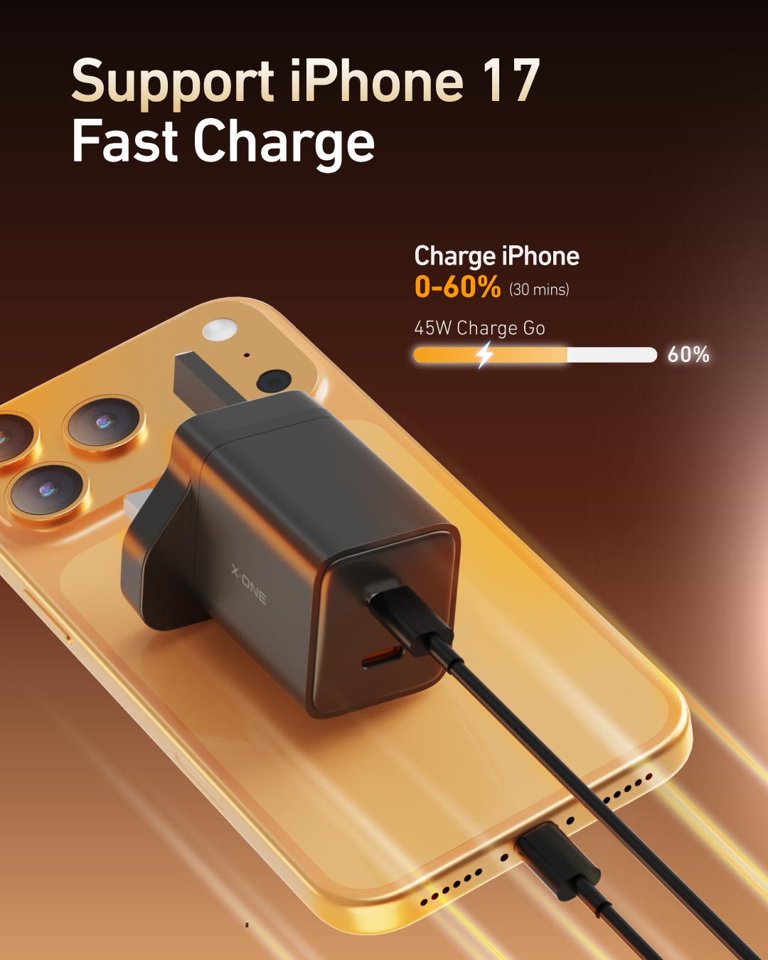 X.One® ChargeGo 45W Dual USB-C GaN Fast Charger — Feature 6