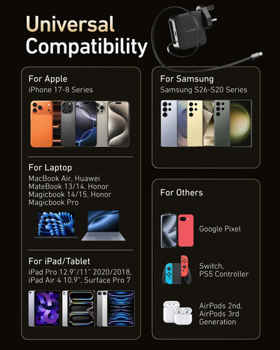 X.One® ChargeGo 65W Retractable Cable GaN Charger — Feature 9