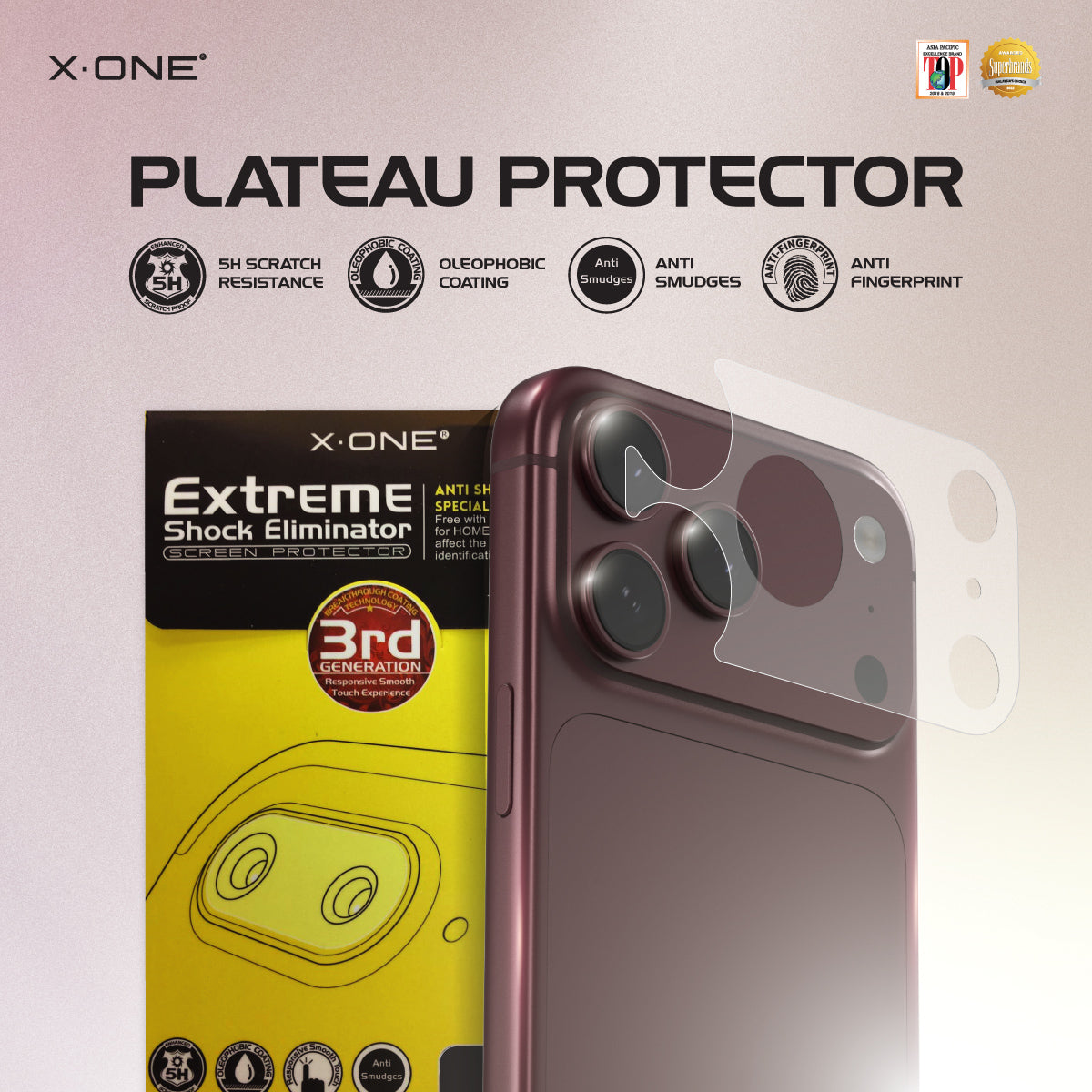Camera Plateau and Back Panel Film Protector