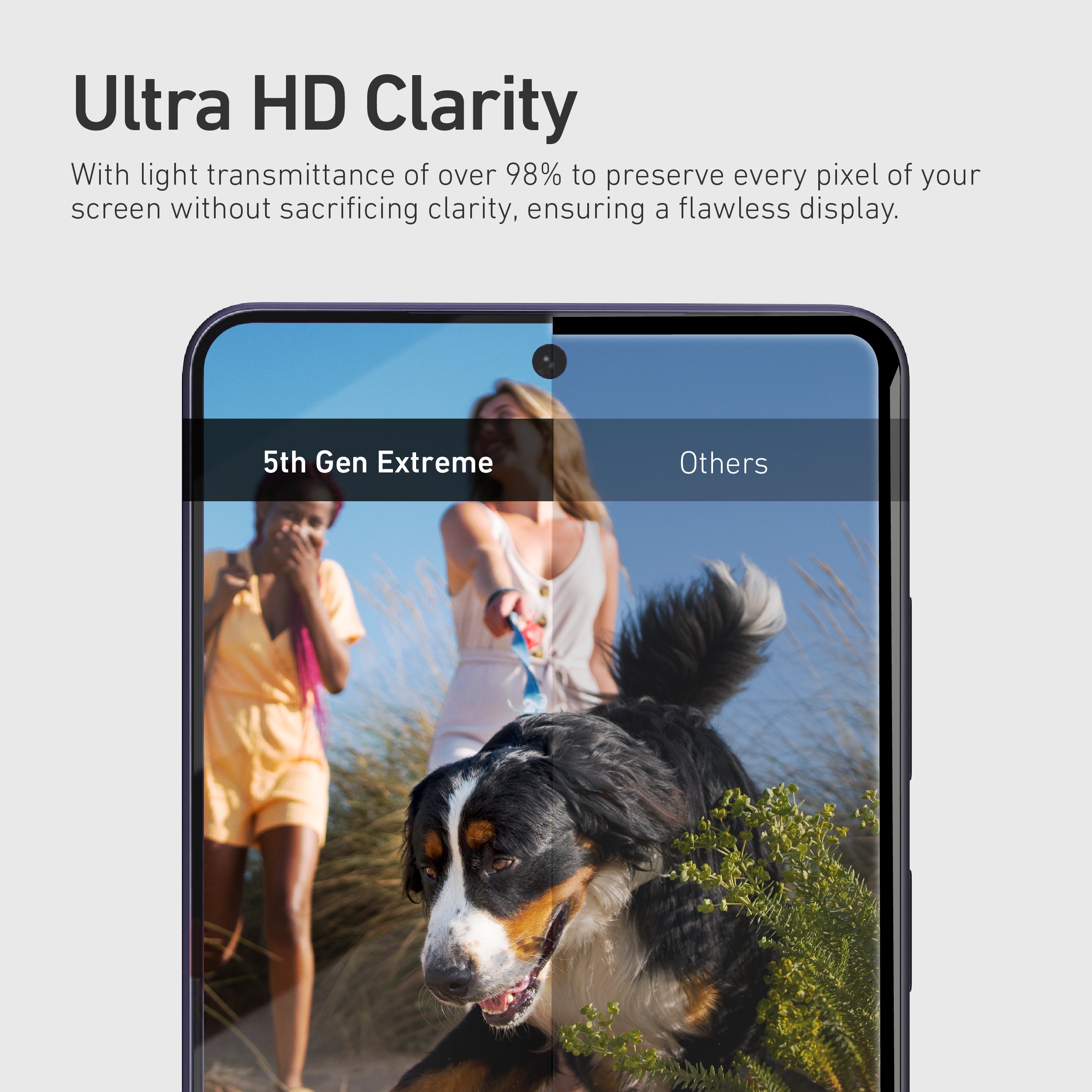 Hybrid Polymer Screen Protector