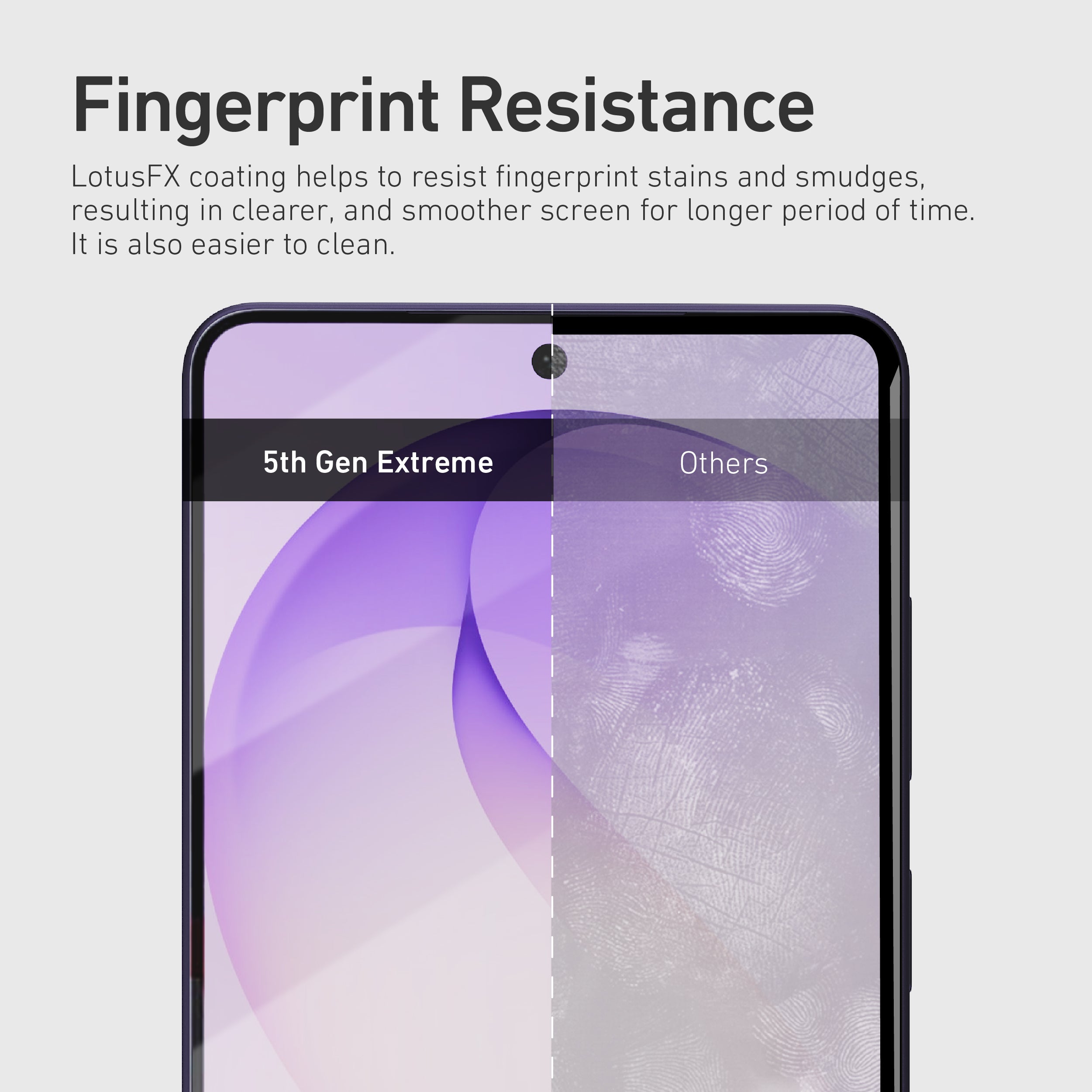 Hybrid Polymer Screen Protector