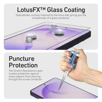 Hybrid Polymer Screen Protector