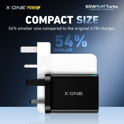 X.One® 65W GaN 6 Turbo 3-Port Fast Charger — Compact Size