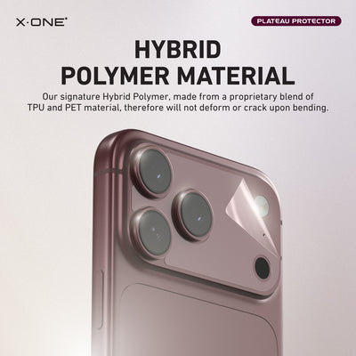 Camera Plateau and Back Panel Film Protector