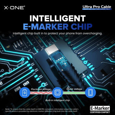 Ultra Pro USB-C to USB-C Cable