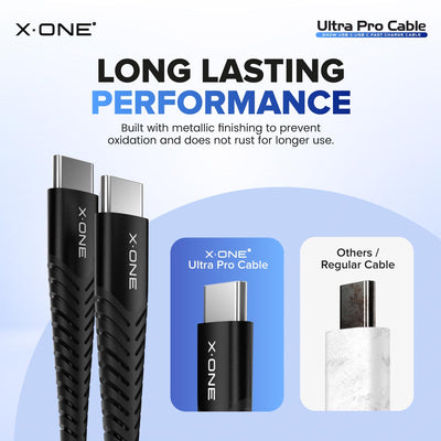 Ultra Pro USB-C to USB-C Cable