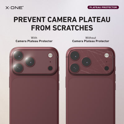 Camera Plateau and Back Panel Film Protector