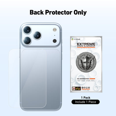 Camera Plateau and Back Panel Film Protector