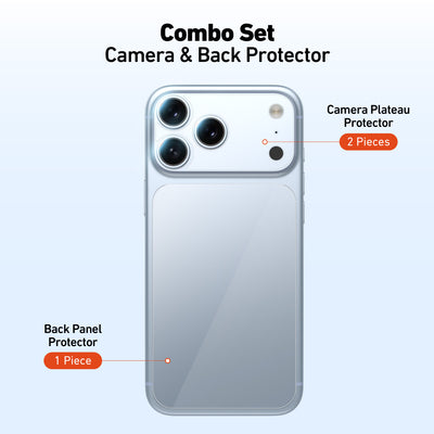 Camera Plateau and Back Panel Film Protector
