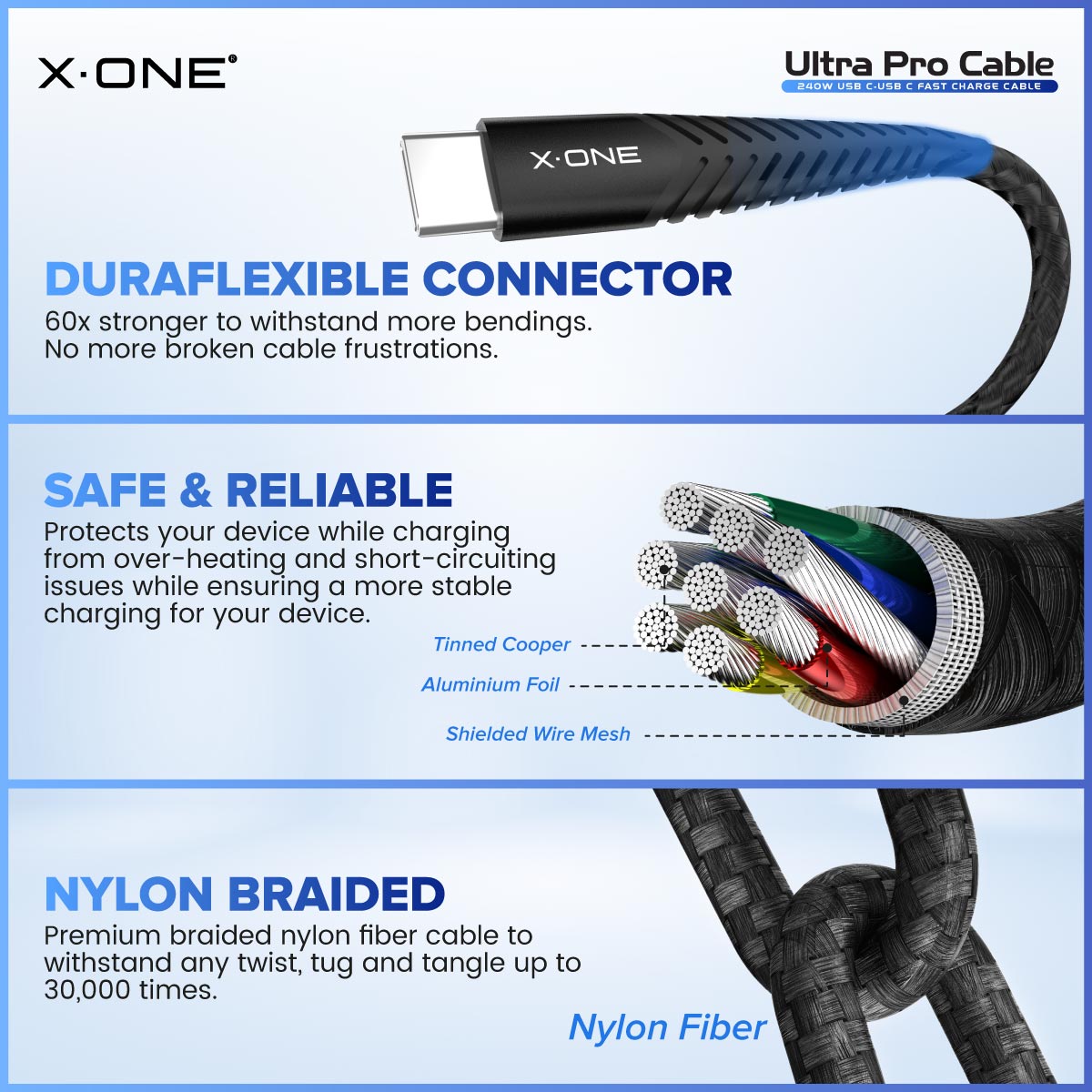 #cable_1.2M (240W)