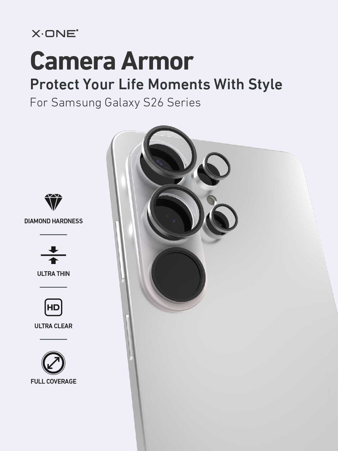 Camera Armor