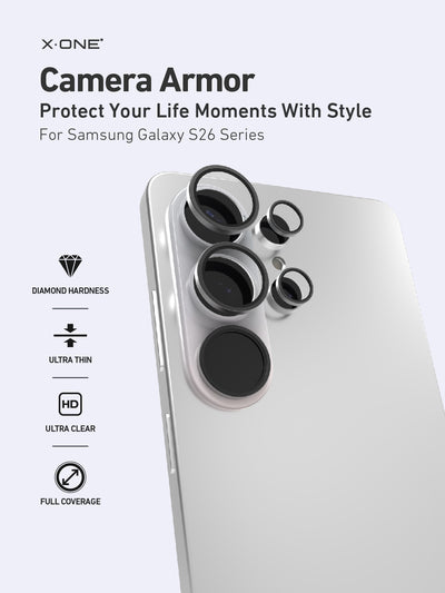 Camera Armor