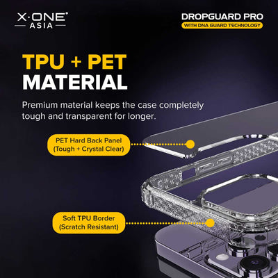 X.One® Dropguard Pro Case for iPhone 14 Series — TPU PET Material