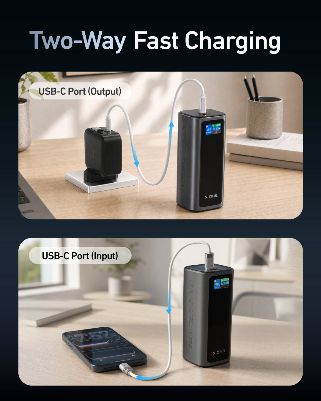 Stellar 130W 20000mAh 3-Port Fast Charging Power Bank with Retractable Cable