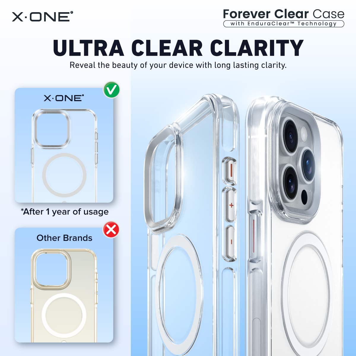 X.One® Forever Clear Case for iPhone 15 & 14 Series