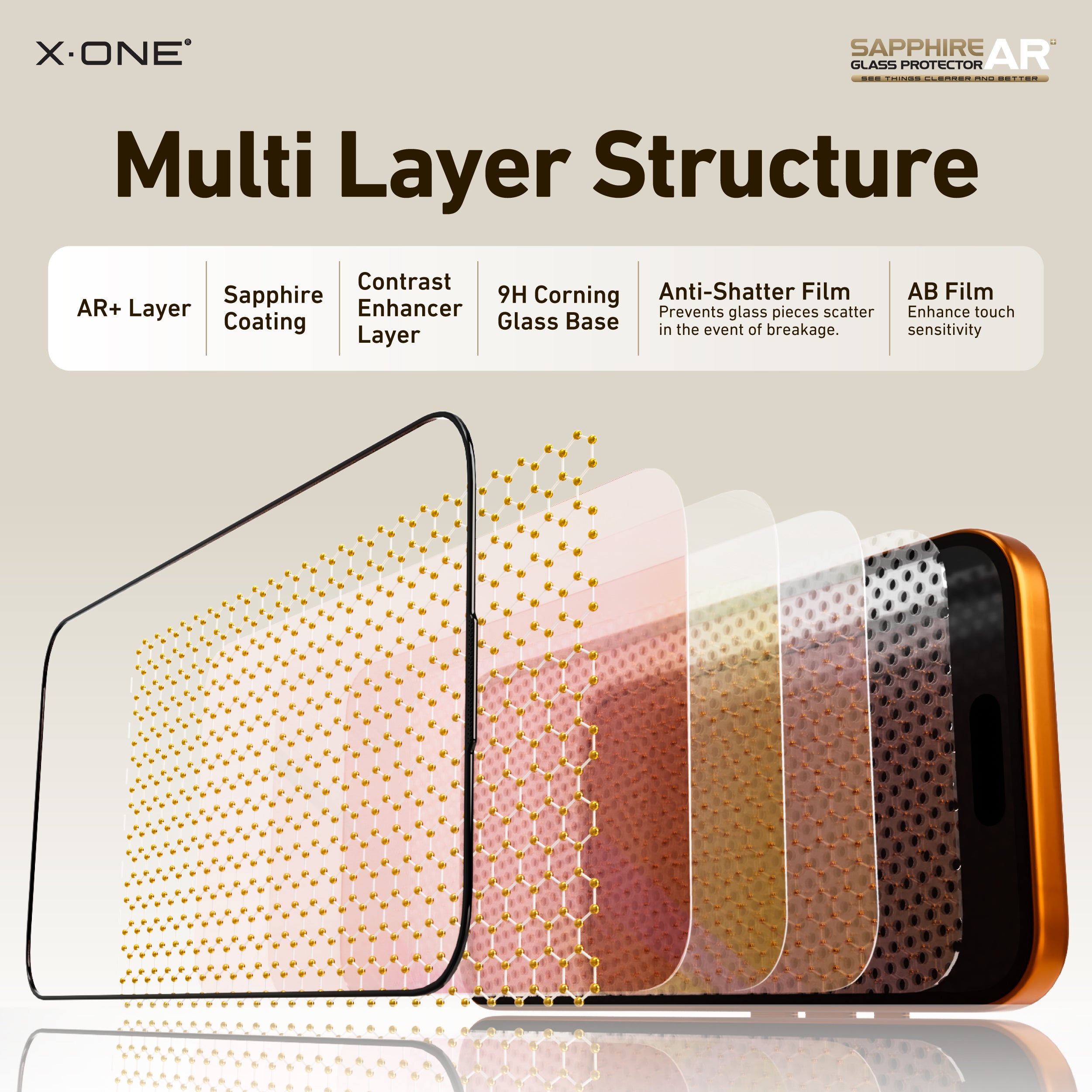 X.One Sapphire AR+ Glass Protector with Installer Kit for iPhone 17 & 16 Series