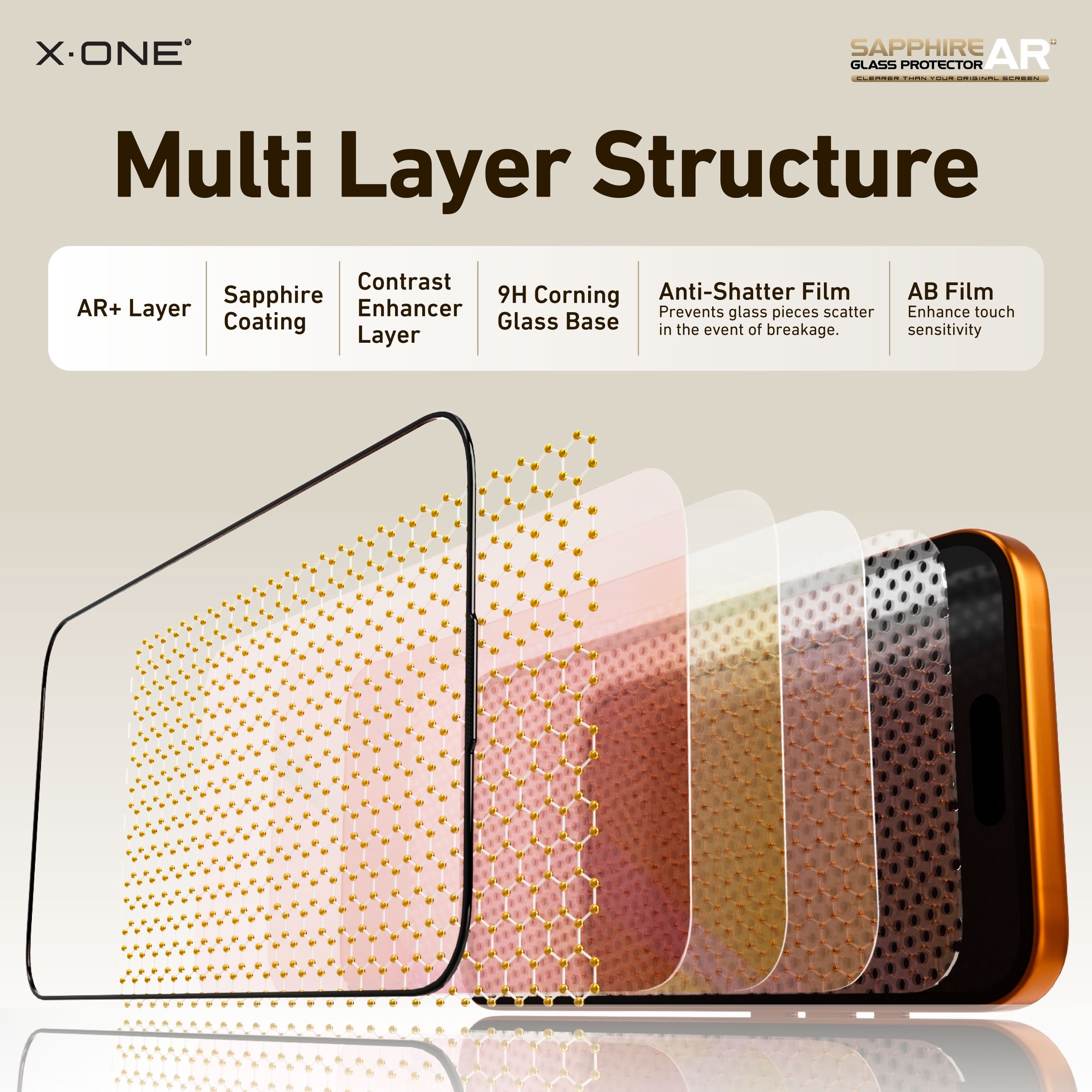 X.One Sapphire AR+ Glass Protector with Installer Kit for iPhone 17 & 16 Series