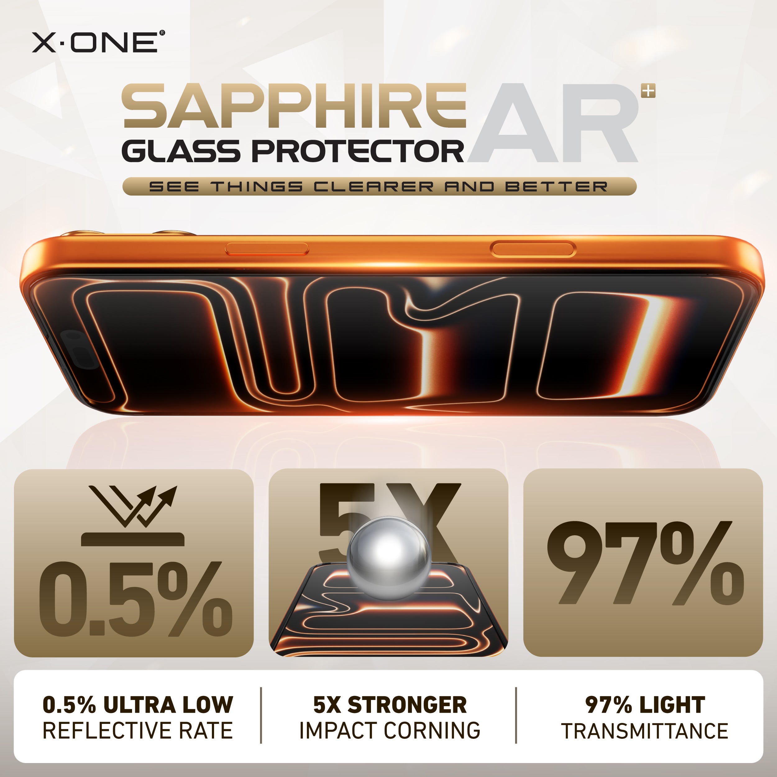 X.One Sapphire AR+ Glass Protector with Installer Kit for iPhone 17 & 16 Series