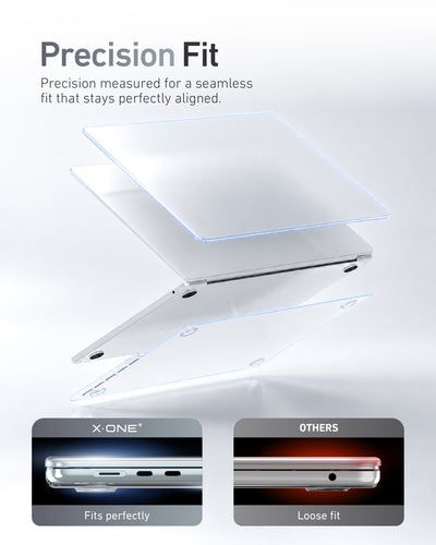 Aero Case for Macbook