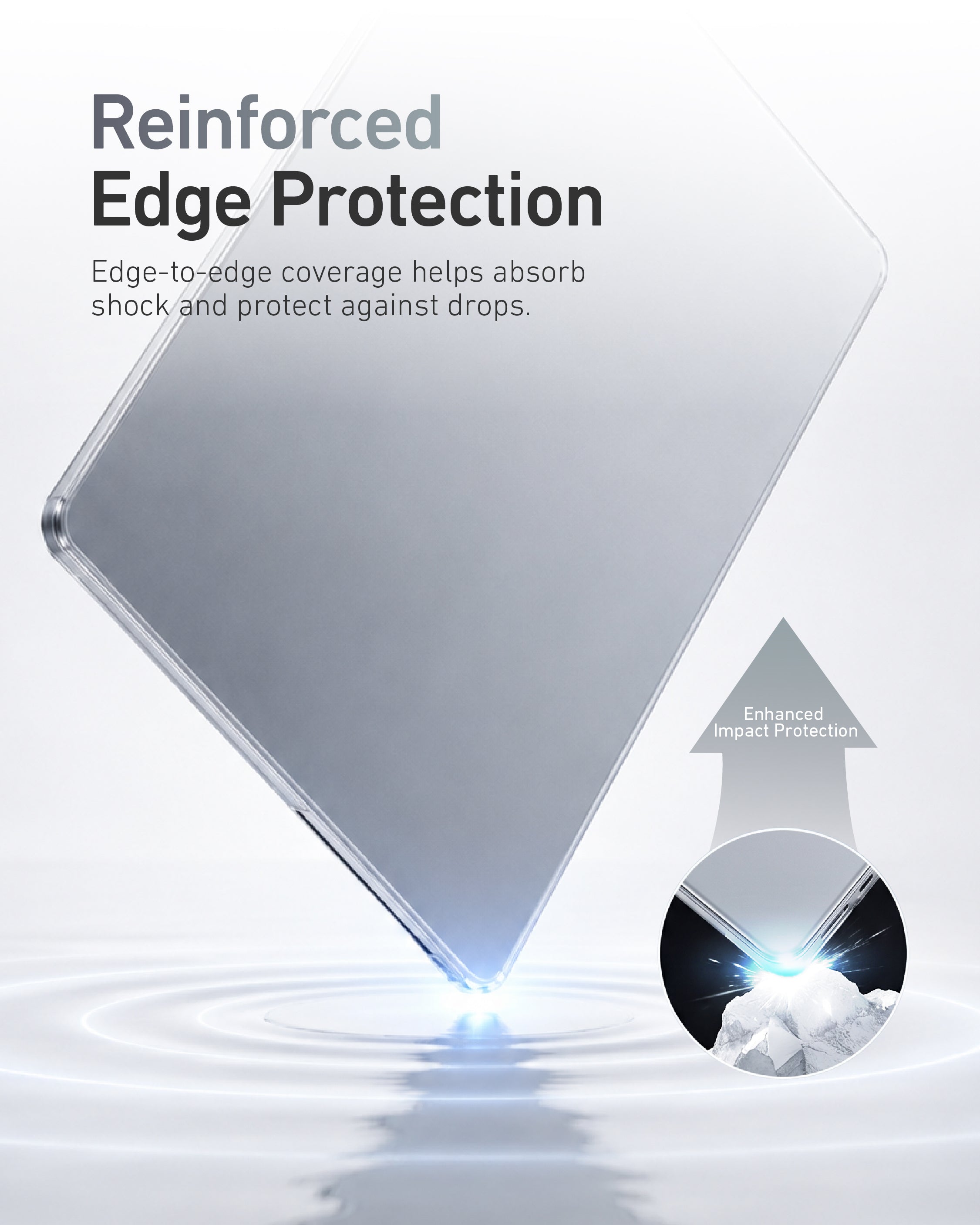 Aero Case for Macbook
