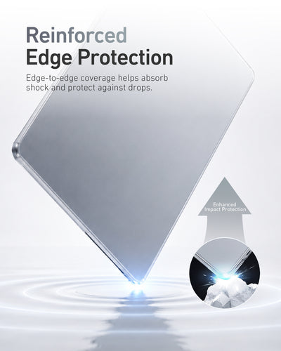 Aero Case for Macbook