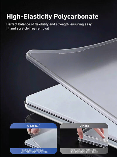 Aero Case for Macbook