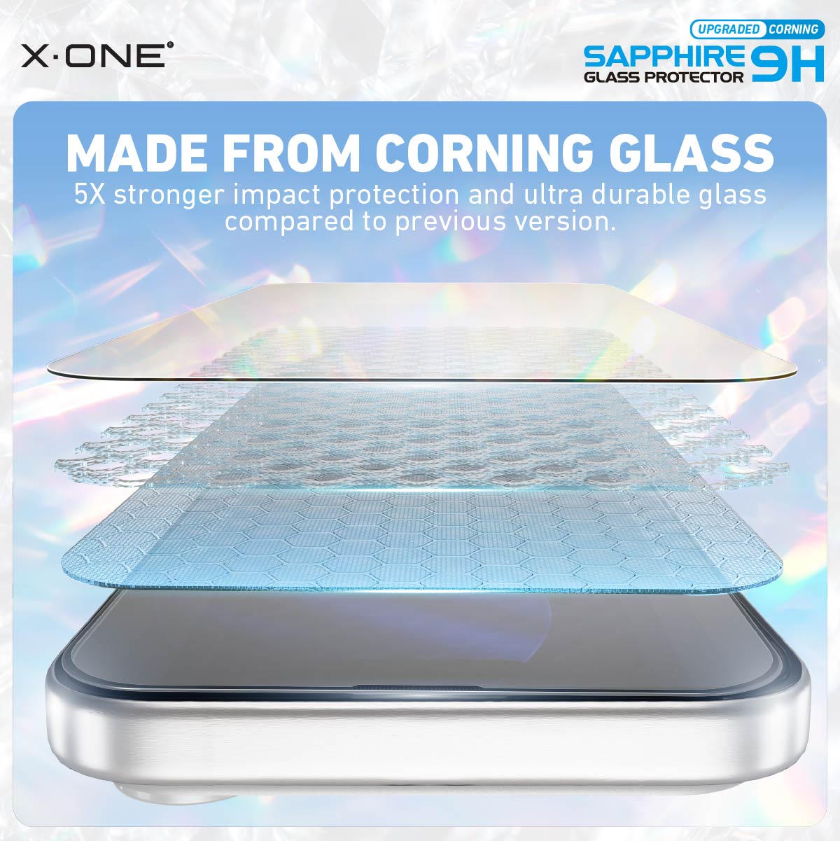 X.One® Sapphire Coated Corning Glass with Dust Free Installer Kit for iPhone