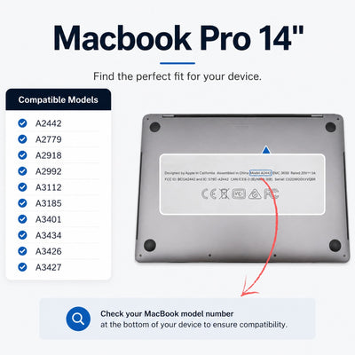 Aero Case for Macbook